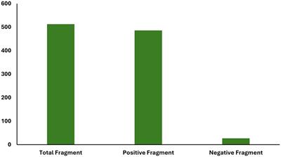 Changes in perception of gender differences in university male students after a self-determination program